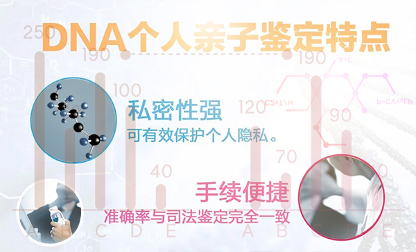 湘潭隐私DNA亲子鉴定机构在哪儿,湘潭正规的隐私亲子鉴定中心鉴定地址 湘潭隐私DNA亲子鉴定机构在哪儿,湘潭正规的隐私亲子鉴定中心鉴定地址