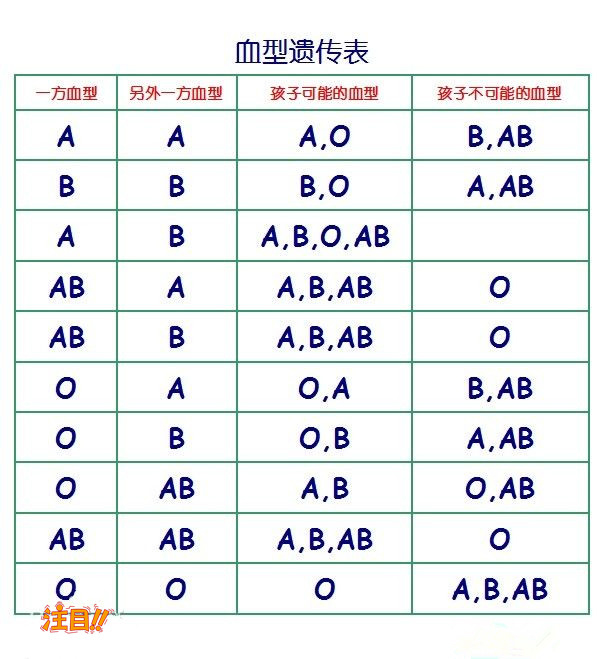 湘潭哪些医院能办理亲子鉴定,湘潭医院办理DNA鉴定基本流程 湘潭哪些医院能办理亲子鉴定,湘潭医院办理DNA鉴定基本流程